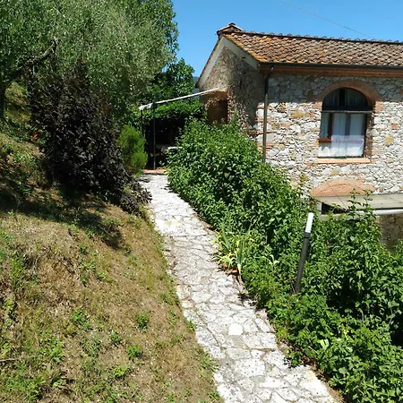 Casa vacanze Il Fienile Ripafratta