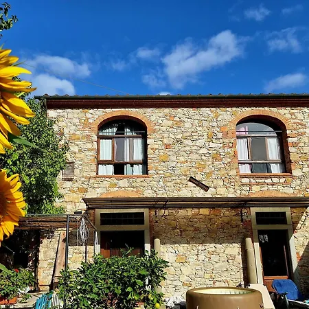 Il Fienile Casa vacanze Ripafratta